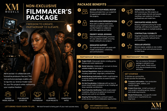 Nonexclusive Filmmakers package
